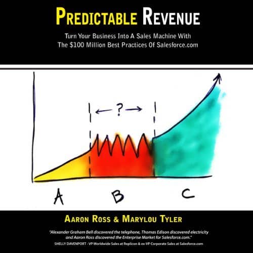 Predictable Revenue — How to Create a Successful Sales System